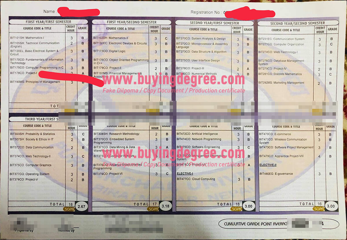 Purbanchal University diploma and transcript