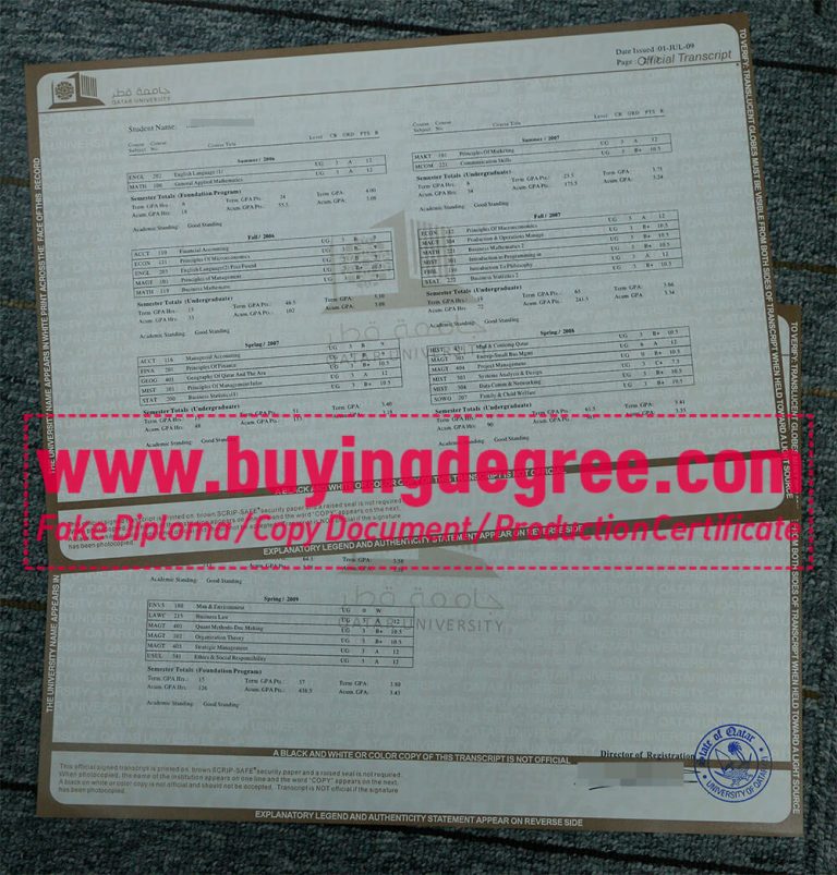 3 steps to buying fake Qatar University transcript